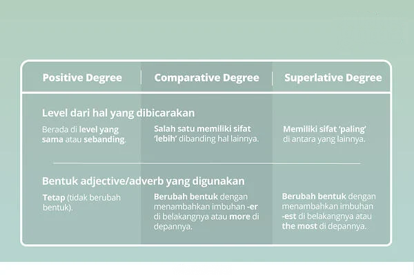 Comparison 1